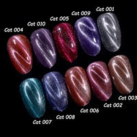 10 couleurs oeil de chat caoutchouc Base Gel vernis à ongles 15ML résine magnétique Gel vernis Semi Permanent UV/LED manucure ongles Art fournitures