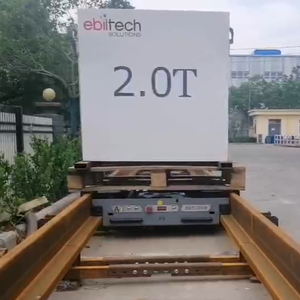 מחסן אוטומטי חשמלי מזרן הסעות עבור נייד רדיו הסעות מורט מערכת עם אישור CE מותאם אישית - Product Image 2