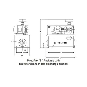 Md-Kinney Pneupak Blower Kit 3 Speed <b>Ac</b> Motor 380V Low Pressure <b>Fan</b> With Inlet Filter - Product Image 1