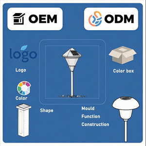<span class=keywords><strong>2025</strong></span> mới trang trí LED bãi cỏ không thấm nước Đèn tường thông minh cảm biến chuyển động năng lượng mặt trời ngoài trời vườn tường hàng rào ánh sáng cho nhà vườn nhà - Product Image 3