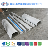 Profil d'extrusion personnalisé en PVC/ABS/PP/PE pour rail de glissière de rideau et rail de guidage de volet roulant