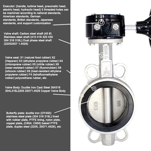 Vanne en acier inoxydable résistant à la corrosion pour l'huile, l'eau et le gaz D371X-10P Vanne papillon à joint souple - Product Image 4