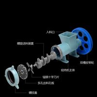 Máquina Comercial REALMAX para Deshuesar Pescado, Máquina para Deshuesar Pollo, Máquina para Picar Carne, Molinillo de Carne Vertical 32/42/52/62