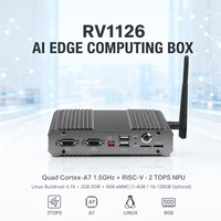 Boîtier de calcul IA industriel à bord Linux Buildroot 4.19, 2 Go DDR, 8 Go EMMC, sans ventilateur, MCU RISC-V RV1126, 2 TOPS NPU, Quad Cortex A7
