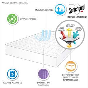 DB 3M Portable antistatique matelassé microfibre matelas doux simple reine roi maison hôtel hôpital tissé Polyester tissu - Product Image 2