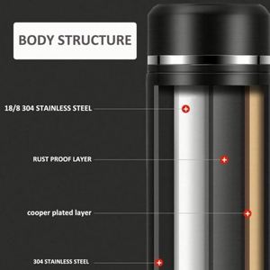 Bouteille isotherme en acier inoxydable de 500 ml, isolée sous vide, de forme originale - Product Image 4