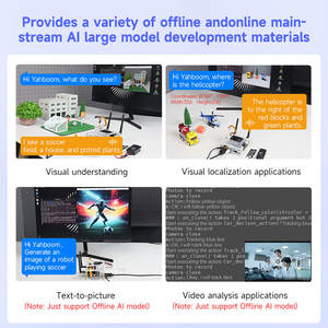 Kit de Desarrollo de Modelos de IA Jetson Orin NANO SUPER SUB, Unidad de Estado Sólido Oficial Gratuita con 4 GB/8 GB de RAM y SSD <span class=keywords><strong>M</strong></span>.2 de 256 GB Opcional - Product Image 3