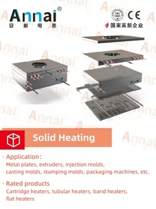 Dia. Calentador de cartucho eléctrico industrial de resistencia tubular de alambre <span class=keywords><strong>exterior</strong></span> de acero inoxidable SS304 de 7.95 x 45 mm - Product Image 6