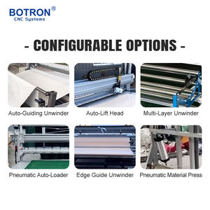 Machine de <span class=keywords><strong>d</strong></span>écoupe textile <span class=keywords><strong>Épandeur</strong></span> de tissu et équipement de <span class=keywords><strong>d</strong></span>écoupe pour tissu - Product Image 4