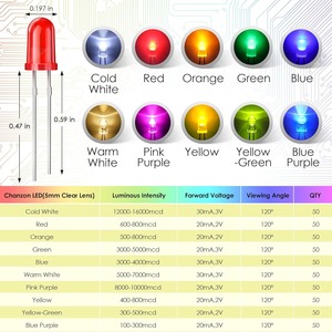Kit d'assortiment de LED super lumineuses F3 F5 rondes blanches, rouges, jaunes, bleues, vertes de 3 mm et 5 mm - Product Image 3