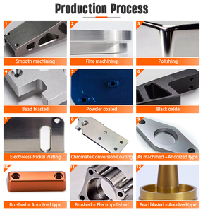 Industrie bau Blech bearbeitung Biege typ aus verzinktem Stahl Bester Preis - Product Image 5