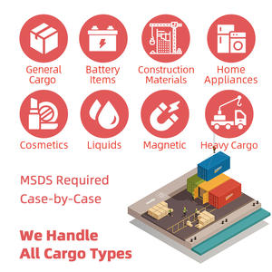 Agente de Envío Marítimo LCL+Express desde China a <span class=keywords><strong>Arabia</strong></span> Saudita, Emiratos Árabes Unidos, Catar, Dubái, Transporte de Carga DDP, Envío Puerta a Puerta - Product Image 5