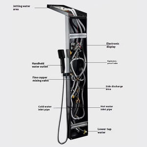 Sistema <span class=keywords><strong>doccia</strong></span> moderno <span class=keywords><strong>a</strong></span> colonna in acciaio inossidabile nero con getti <span class=keywords><strong>a</strong></span> pioggia e cascata, display digitale della temperatura e getti idromassaggio. - Product Image 6