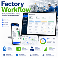 Desarrollo de Software QMS con Desarrolladores de Software RFID para Inspección de Calidad, Seguimiento de Activos y Flujo de Trabajo en Fábrica