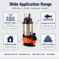 Pompe submersible en fer anti-colmatage 0,18-1,5 kW monophasée électrique basse pression pour l'irrigation agricole, directement de l'usine