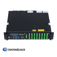Amplificateur optique 1550 nm EDFA 8/16/32/64 ports, amplificateur à fibre WDM, fournisseur en gros OEM