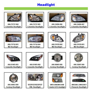 Bên trái và bên phải Chrome mui xe gương phù hợp với kenworth t680 và peterbilt 579 587 xe tải - Product Image 5