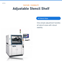 Printer Solder MPM Momentum II 100 dengan Rangka Las yang Kokoh dan Stabil