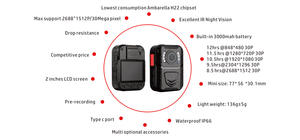 CE/FCC/ROHS Faible MOQ Multi-langues Ambarella H22 140 °   Caméra corporelle grand angle 1512HD avec écran IPS de 2 pouces, enregistrement 12H, 256 Go - Product Image 6
