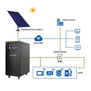 <b>Low</b> Voltage 51.2V684Ah 35kwh Floor Standing Lithium Energy <b>Storage</b> Battery Energy <b>Storage</b> System for Home Use - Product Image 4