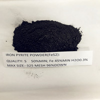 Vendre un dissolvant de cuivre de haute qualité et une poudre de pyrite de fer pour la fusion du fer et l'industrie métallurgique