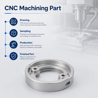 Boîtier industriel de précision en métal usiné CNC sur mesure pour équipement