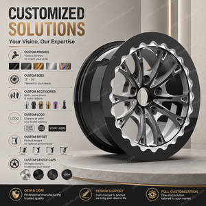 Jantes forgées style Beadlock à déport profond 19-22 pouces 5x120 5x114.3 6x139.7 ET25/40 pour tout-terrain, série JDM Euro Truck - Product Image 5