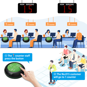 Vé <span class=keywords><strong>Dispenser</strong></span> khách phân trang hệ thống cho khách hàng xếp hàng hiển thị số truy cập hệ thống - Product Image 3