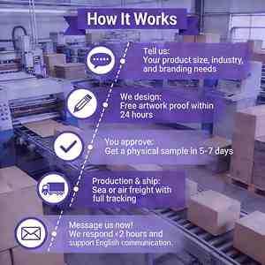 Boîte cadeau rigide pliable avec design bicolore et impression intérieure pour produits de complément de marque haut de gamme Emballage extérieur - Product Image 5