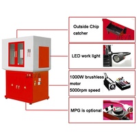 Kleine Hobby Thuisgebruik Metalen Desktop Mach Cnc Freesmachine Prijs