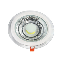 Plafonnier LED à rendu des couleurs élevé 9W, montage en surface, panneau rond en verre, lumière à trois couleurs, gradation intelligente, entraînement IC, lumière de plafond