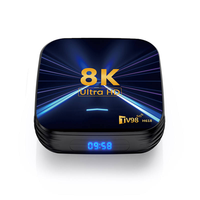 TV98 8K 2026 Nuevo Decodificador Android 12 Allwinner H618 Compatible con Reproductor Multimedia Alemania Reino Unido Francia Canadá Estados Unidos Gran Venta