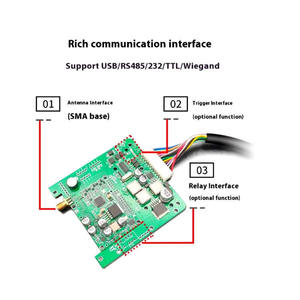 โมดูลอ่าน RFID UHF ระยะไกลแบบฝังตัว พร้อมเครื่องอ่านการ์ด TTL อุปกรณ์อิเล็กทรอนิกส์สำหรับระบุด้วยคลื่นความถี่วิทยุ - Product Image 2