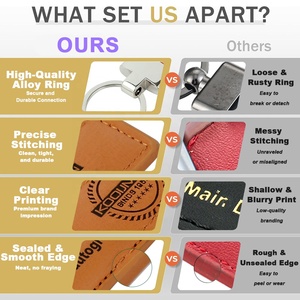 Sang trọng PU da Keychain dây đeo đầy màu sắc dây móc chìa khóa Mini eo Ví kim loại khoảng trống keyholder khắc logo xe Keyring - Product Image 4