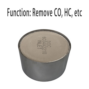 Piezas de automóvil Euro 6 Camión DOC Panal Sustrato de cerámica - Product Image 2