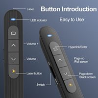 Nuevo Lápiz Presentador con Control Remoto Láser PPT, Puntero Electrónico Inalámbrico con Luz Roja y Logotipo Personalizado