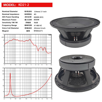 Haut-parleurs de réseau audio Pro haute puissance de 21 pouces 8000W double aimant 400mm Subwoofer 8 pouces bobine vocale 4000W 8ohm pour scène