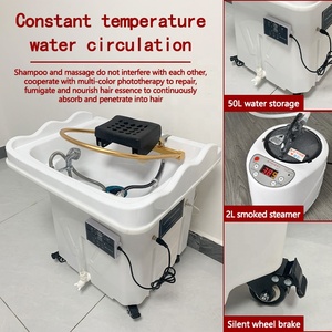 Lavabo <span class=keywords><strong>de</strong></span> champú portátil para fregadero en casa Cehim cama y silla dispensador <span class=keywords><strong>de</strong></span> bomba <span class=keywords><strong>de</strong></span> salón cuenco lavabo <span class=keywords><strong>de</strong></span> champú - Product Image 4