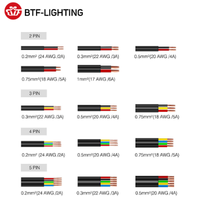 Câble électrique étanche IP65 de haute qualité à 2/3/4/5 broches, fil LED 17/18/20/24 22AWG