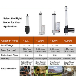 1000n dc 12v חשמלי עמיד למים רעש נמוך זרם ליניארי 50 מ "מ-350 מ" מ מכה חזק ליניארי תנועה - Product Image 3