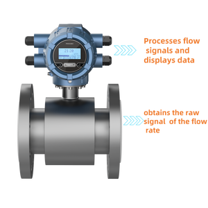 電子磁気流量計フルボア耐酸性液体流量計カスタマイズ可能OEMサポート - Product Image 2