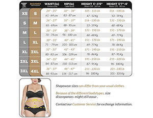Vêtements Offres Spéciales post-chirurgie Gain Reductoras <span class=keywords><strong>Colombianas</strong></span> Fermeture ouverte avant Shapewear Bodys Post-Operatorias <span class=keywords><strong>Fajatex</strong></span> - Product Image 5