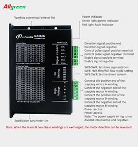 ไดรเวอร์มอเตอร์สเต็ปเปอร์ดิจิตอล Allgreen MC860G 6A พร้อมพัดลมระบายความร้อน เหมาะสำหรับมอเตอร์สเต็ปเปอร์ Nema 34 สำหรับเครื่องทำหน้ากาก - Product Image 3