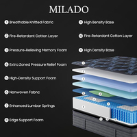 12 Zoll King-Size-Matratze - 2026 Verbesserte Hybrid-Kühlgel-Memory-Foam & Taschenfederkern-Matratze, Mittelfeste Matratze in einer Box
