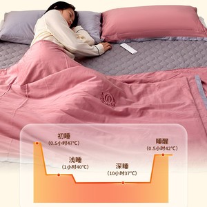 Couverture électrique intelligente Meimiankang 150x180cm, chauffage par circulation d'eau, thermostat réglable, température constante, utilisation hivernale - Product Image 1