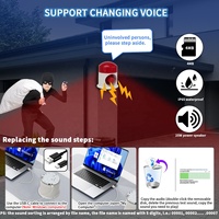 Alarme de sécurité YSG25K7Channel, sirène 120 dB, alarme sonore et lumineuse extérieure IP65 pour la maison, le bureau, l'usine, l'entrepôt