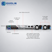 Serveur réseau d'entreprise neuf, Intel Xeon E-2456, 128 Go DDR5 ECC NVMe Gen4, Lenovo ThinkSystem SR250 V3, serveur en rack 1U