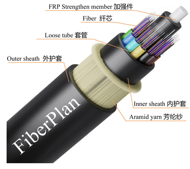 Fiberplan Fibra Optica Adss De 4 6 8 12 24 36 48 96 144 Hilos Fibra Beijing Adss Fiber Optic Cable G.652d G.657a2 24 Core Adss