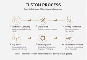 أساور وسلاسل مخصصة عصرية من الفولاذ المقاوم للصدأ وسبائك النحاس مطلية بالفضة والذهب الحقيقي، مجوهرات أنيقة - Product Image 4