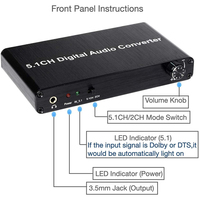Convertisseur DAC 5.1CH D1589, décodeur audio numérique vers analogique, optique coaxial Toslink vers 6 RCA 3.5mm Jack